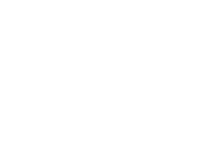 The Buttery Hotel
